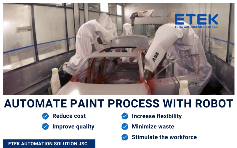 Advantages of Automating the Painting Process with Robots