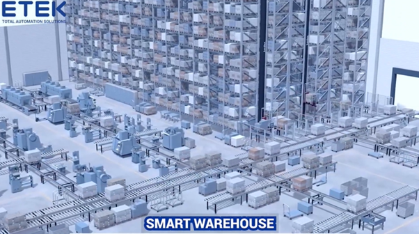Summary of automation solutions for the Intralogistics industry