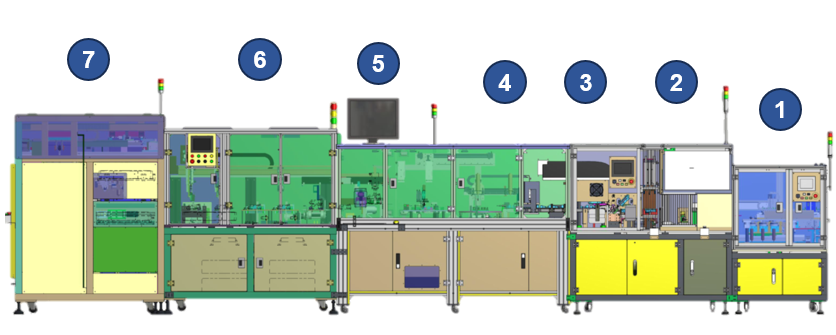 Printer Power Supply Assembly Line