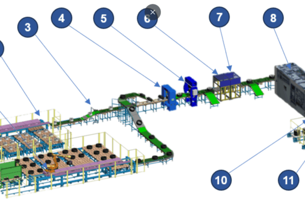 Tire Assembly Line