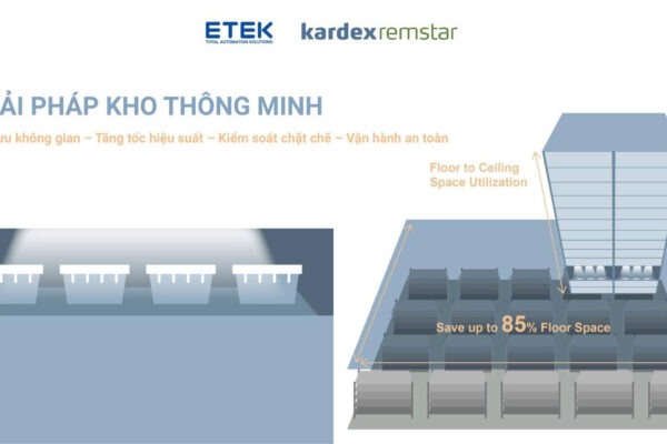 Smart warehouse solutions