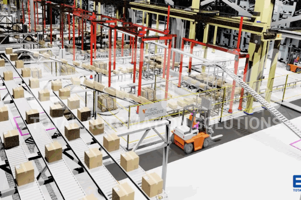 Automatic Packaging Line