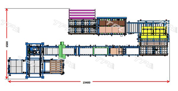 Packaging & Palletizing system