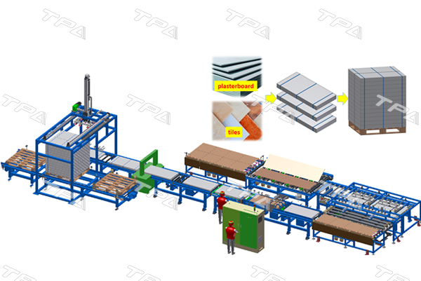 Packaging & Palletizing system (tiles, plasterboard)